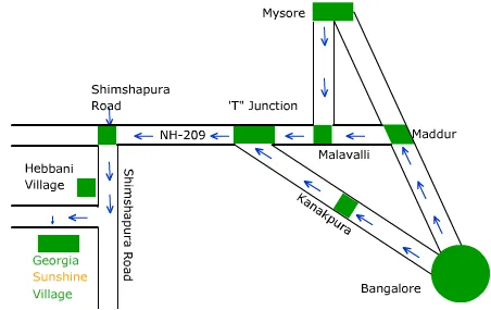 Route map from Bangalore to Georgia Sunshine Village